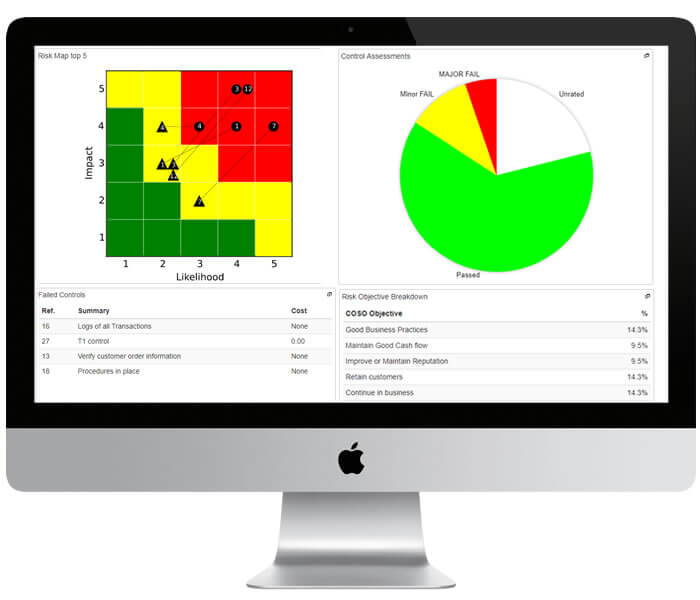 Risk Dashboard